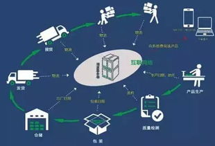 重磅 卓尼縣推出10個(gè)重點(diǎn)招商項(xiàng)目