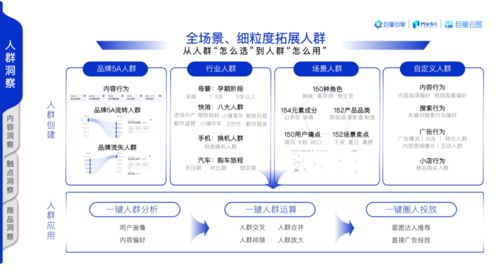 斬獲年度最佳母嬰服務(wù)商大獎(jiǎng),巨量引擎助力品牌全域營銷長效增長
