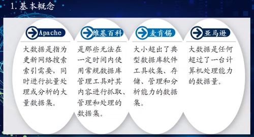 高級研修班 軟件與信息服務篇 智能時代軟件技術與產業(yè)發(fā)展 解讀