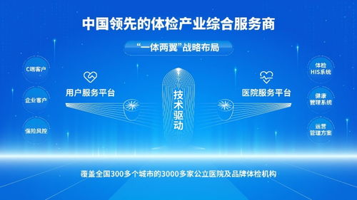 開年即獲發(fā)明專利授權,善診體檢技術創(chuàng)新再添權威認證 扎根體檢產業(yè),善診技術創(chuàng)新再獲專利認證